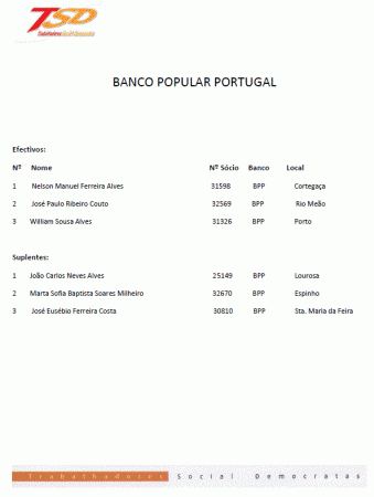 OS NOSSOS CANDIDATOS
